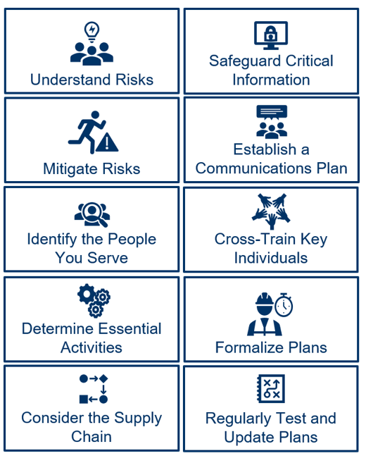 graphic depicting the 10 preparedness actions