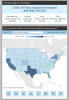 Data visualization Public Assistance Support for COVID-19